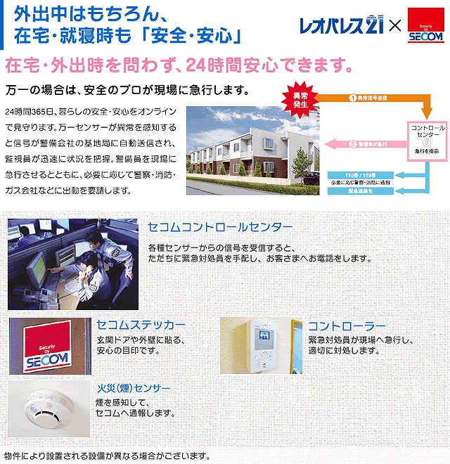 レオパレスシヨン リビング